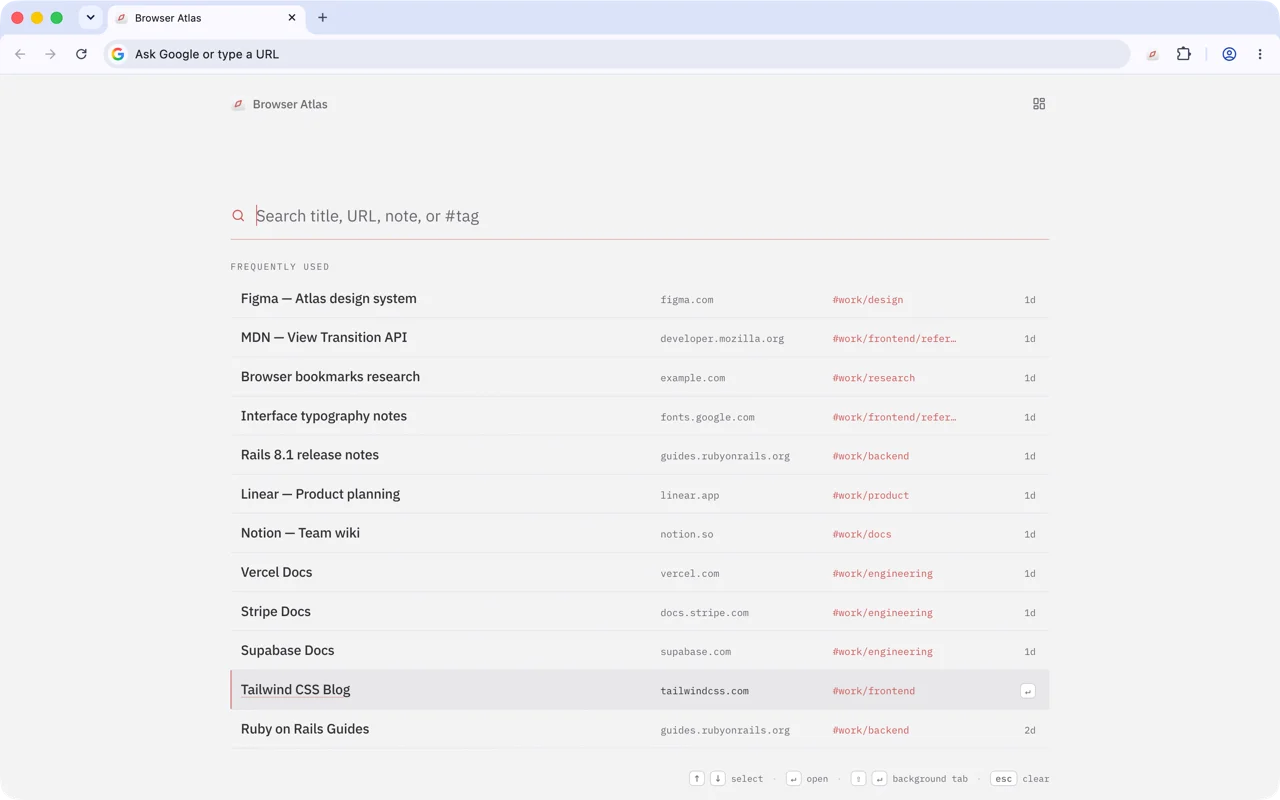 Browser Atlas as Chrome's new tab: a search box for titles, URLs, notes, and tags above a list of frequently used work links