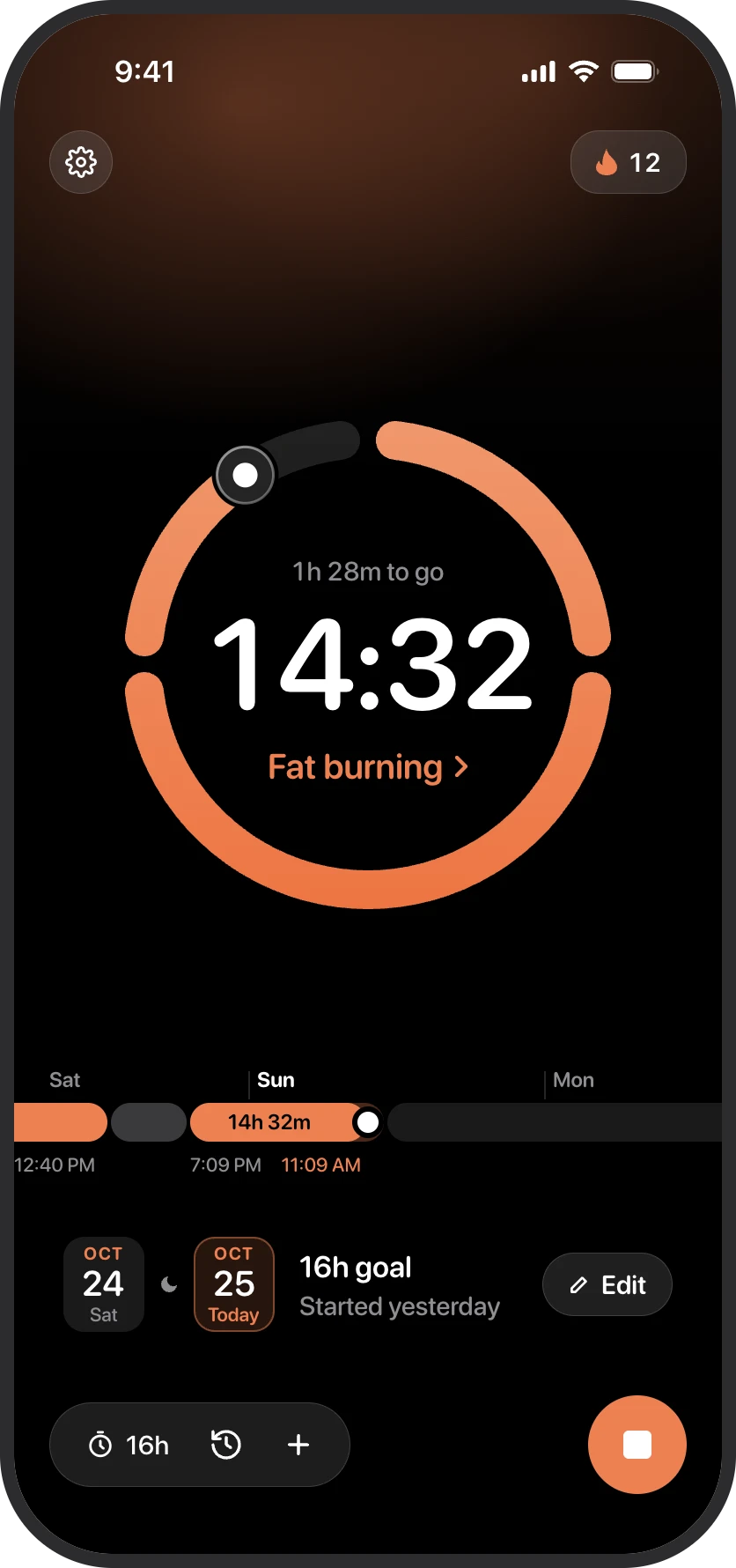 Lite's home screen during a fast: a 14:32 timer inside an orange ring, in the fat burning phase, above a tape of recent fasts